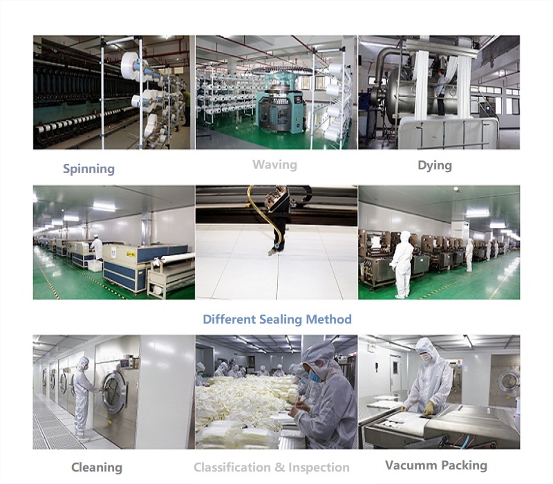 Xiamen Baoshili Dustless Technology Co., Ltd.